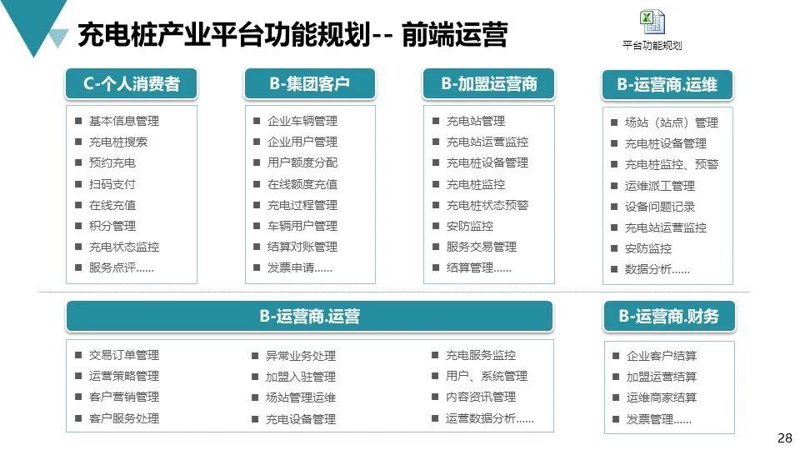检验检疫技术中心：解读未来发展方向